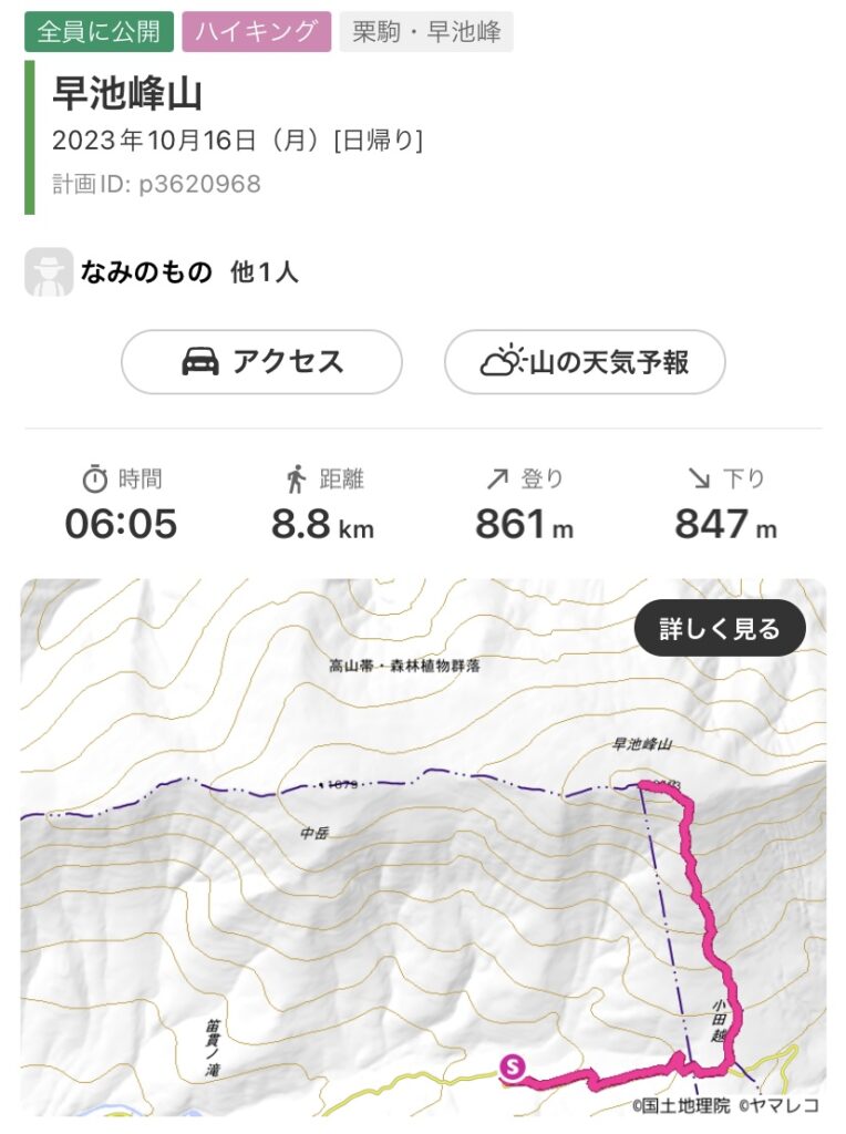 登山ルート