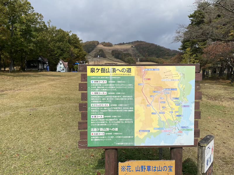 コース看板